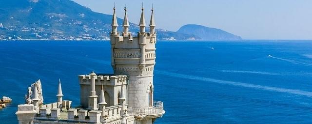 Крым с начала года принял 1,2 млн туристов