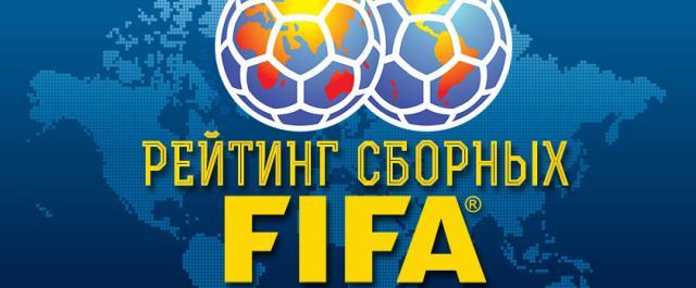 ФИФА опубликовала новый рейтинг национальных сборных