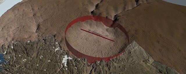 В Гренландии обнаружили кратер после падения метеорита