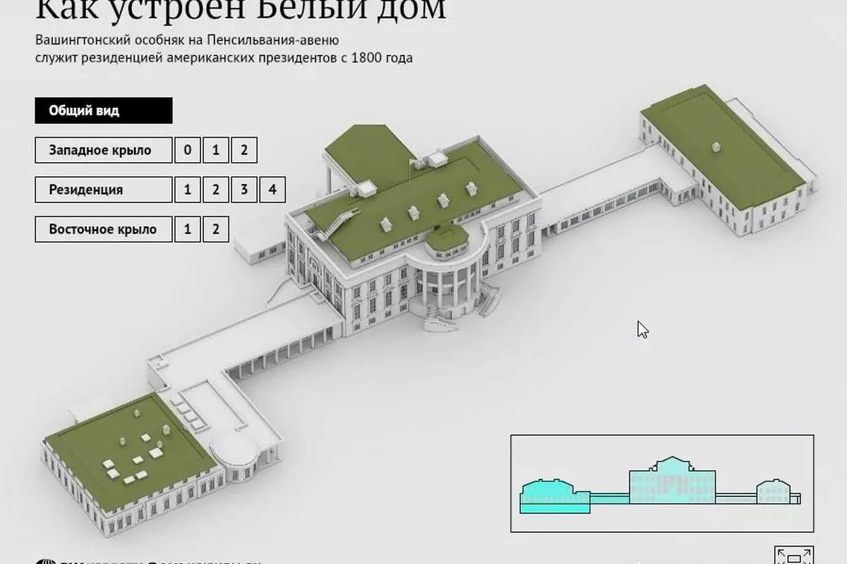 Необходимая модернизация или риск повредить исторический символ? В Вашингтоне начинается новая страница в истории Белого дома