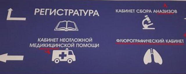 Рязанцев возмутил безграмотный указатель в поликлинике №14
