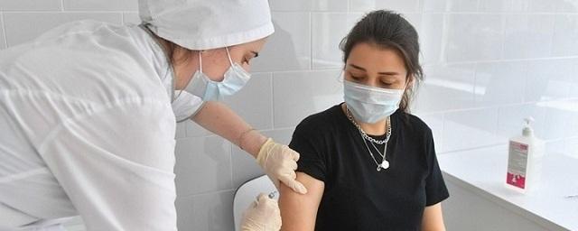 Прививку от гриппа поставили почти 900 тысяч жителей Краснодарского края