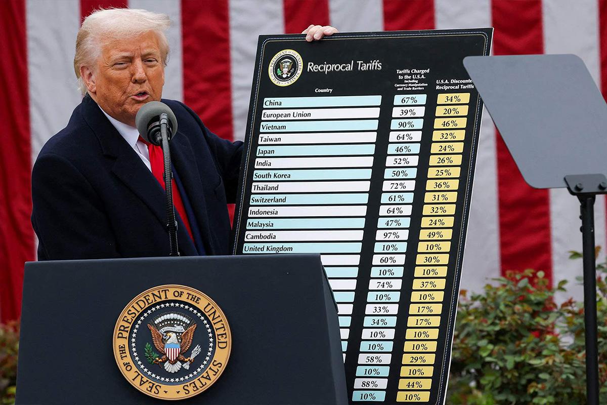 Финэксперты оценили, как новые пошлины США повлияют на мировую экономику