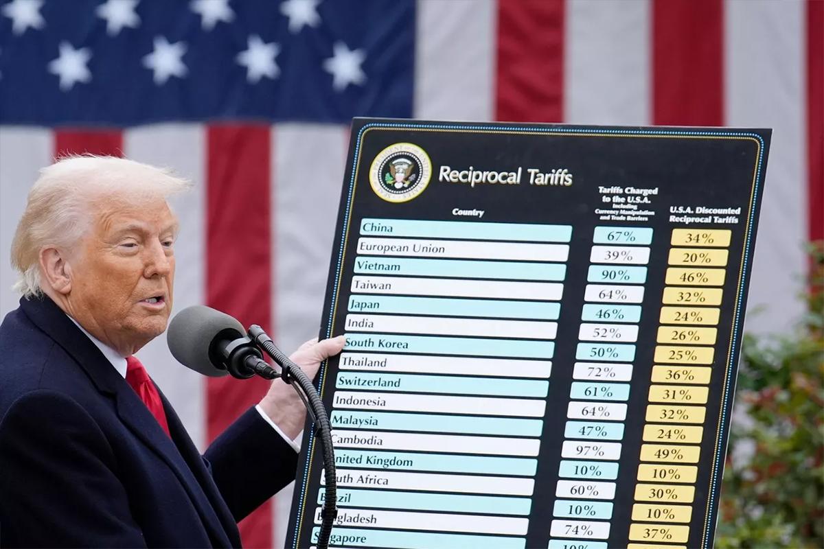 Суд США счел, что Трамп превысил полномочия, вводя таможенные пошлины