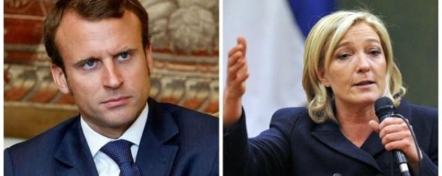 Макрон и Ле Пен продолжат борьбу во втором туре президентских выборов
