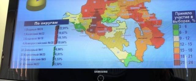 В Заксобрание Кубани прошли «Единая Россия», КПРФ и ЛДПР