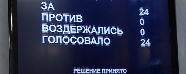 Депутаты приняли бюджет Ивановской области в первом чтении