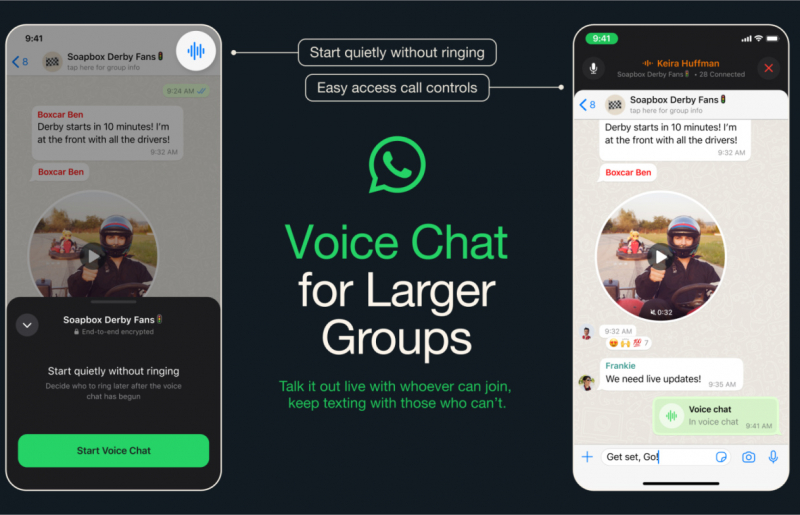 WhatsApp планирует запустить голосовые чаты для больших групп пользователей