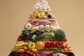 Пирамида правильного питания  – основа вашего здоровья