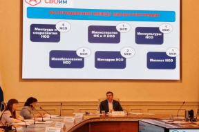 Новосибирская область закрепит 14 базовых мер поддержки участников СВО по Указу Президента в едином законе