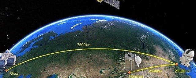 Китайские физики создали рабочий прототип «квантового интернета»