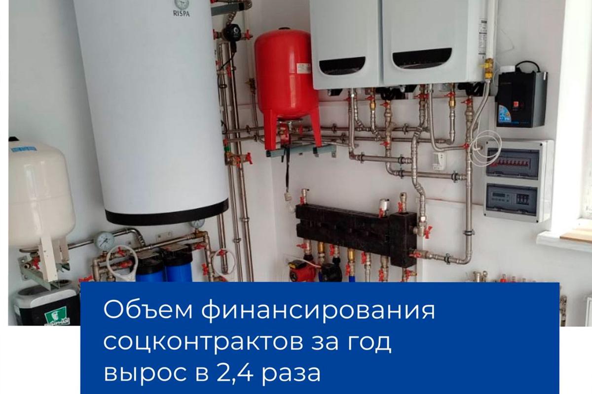 Мэр Алексей Баскаев: Объем финансирования социальных контрактов в Черкесске за год увеличился в 2,4 раза