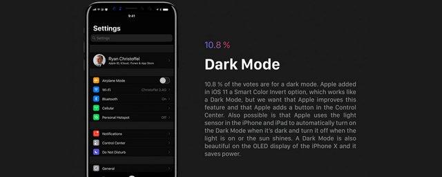 В Сети появилось видео с рендерами новой iOS с черной темой