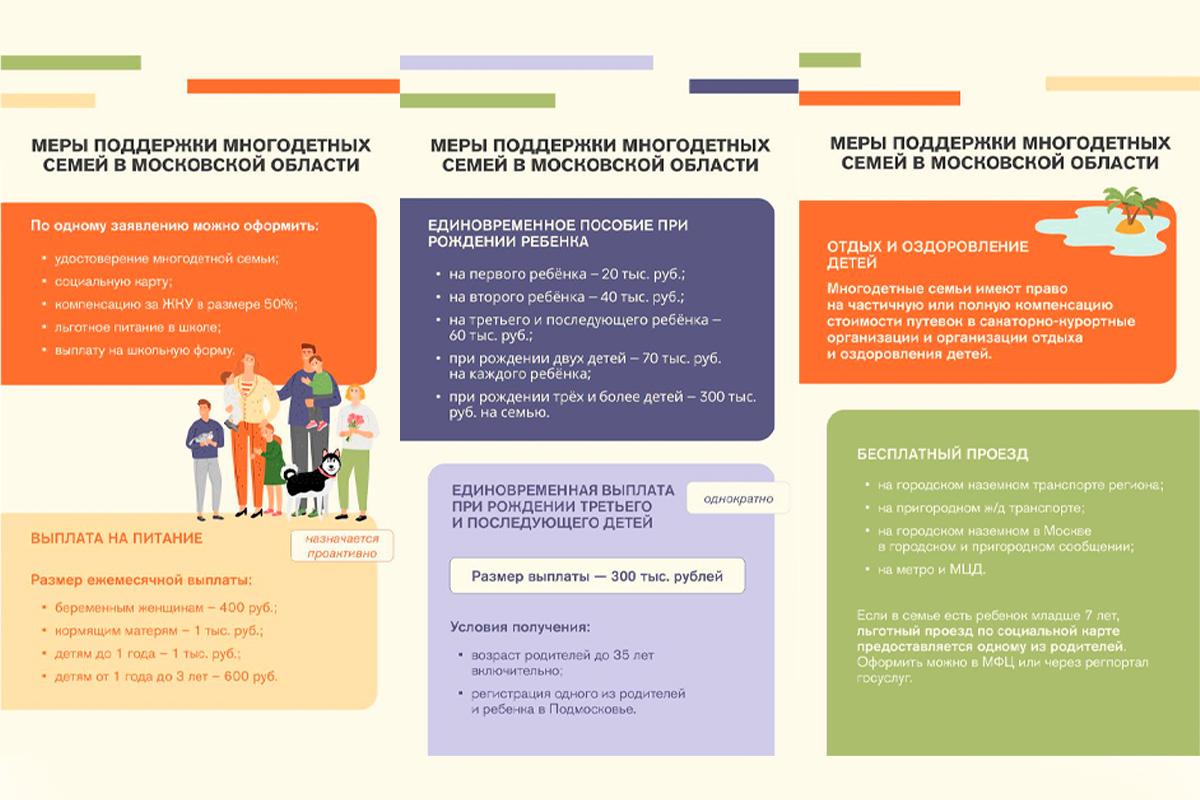 Губернатор Андрей Воробьев: Число многодетных семей в Подмосковье выросло до 118 тысяч