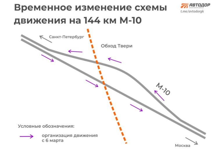 В Тверской области временно будет изменено движение по федеральной трассе