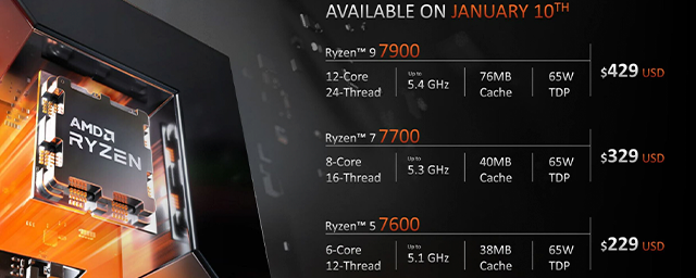 AMD показала процессоры серии Ryzen 7000 для настольных ПК по цене от $230