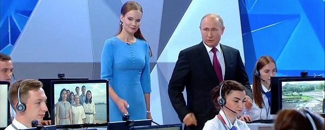 На прямую линию с Путиным поступило 1,5 млн вопросов