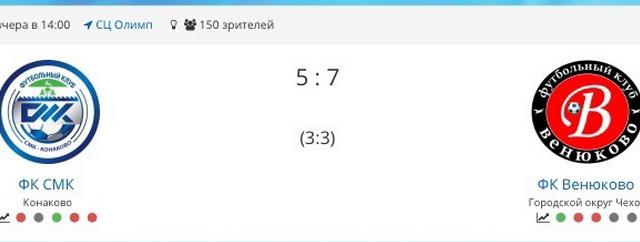 ФК «Венюково» и ФК СМК устроили для зрителей праздник футбола