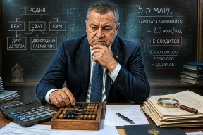 В Мордовии запускают масштабное исследование уровня «деловой» коррупции