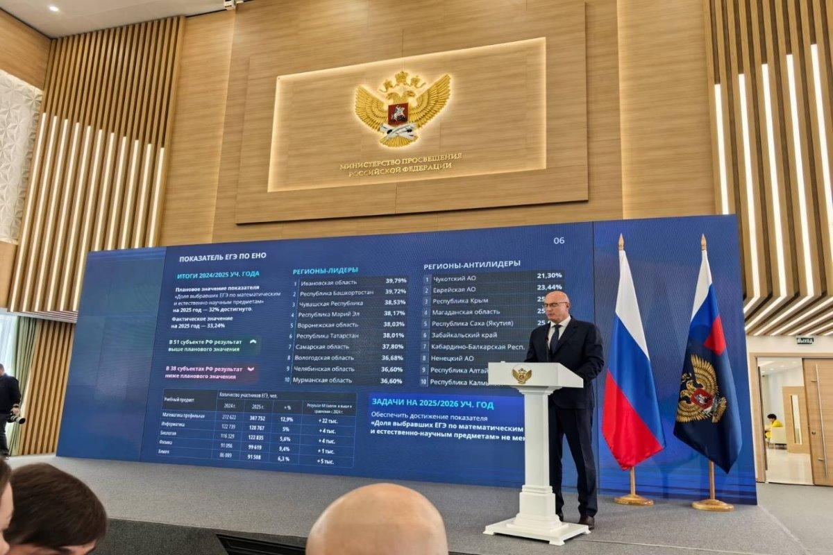 Башкирия заняла второе место в России по итогам Единого государственного экзамена