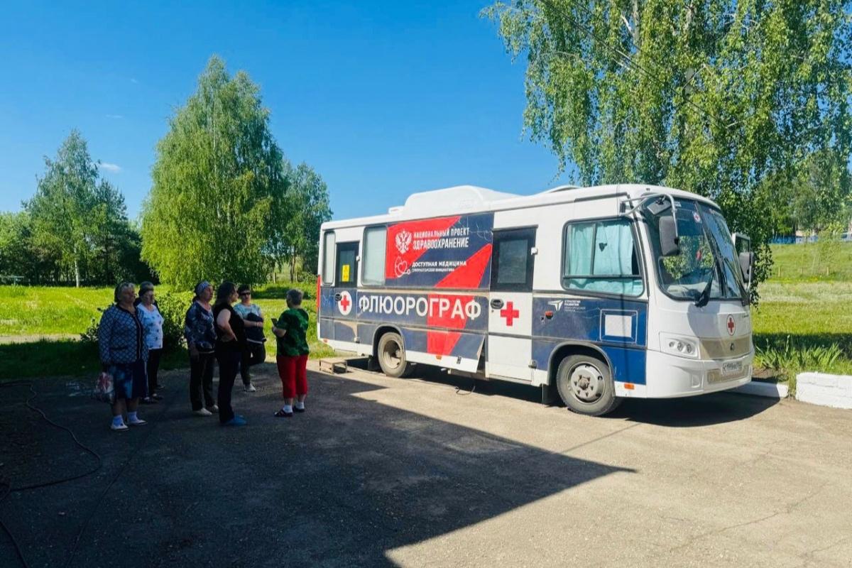 На что жалуются нижегородцы медикам летом – раскрыт список частых проблем