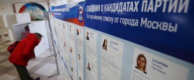 Явка на праймериз «Единой России» в Москве составила 6,4%