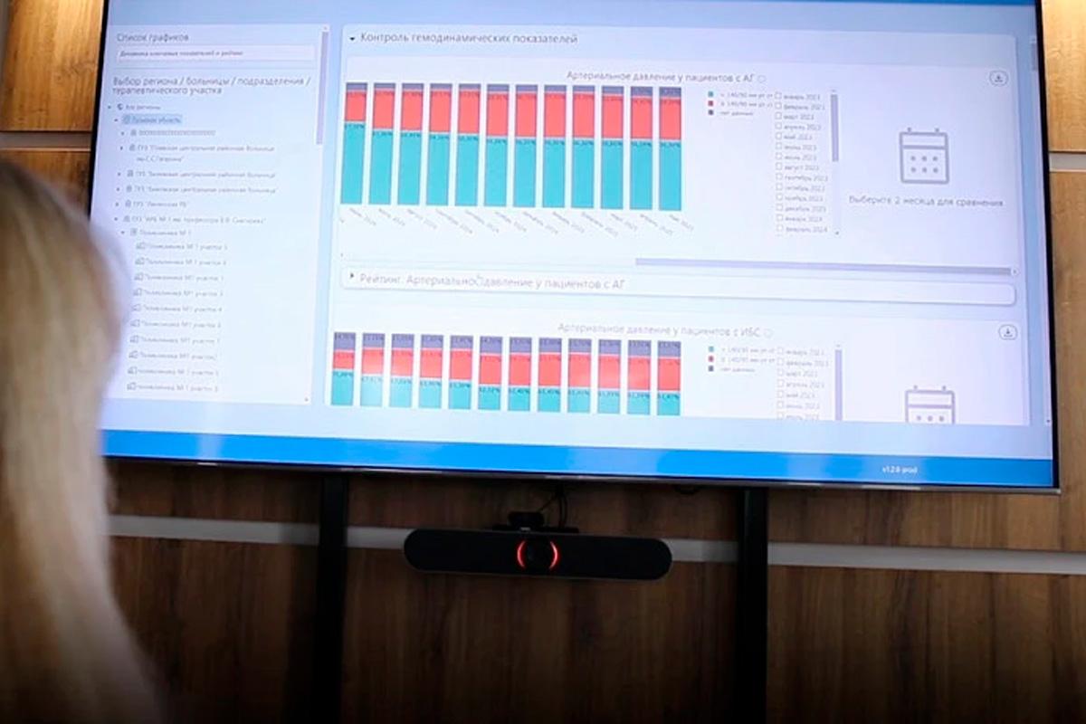 В Тульском кардиодиспансере внедряют систему на базе искусственного интеллекта