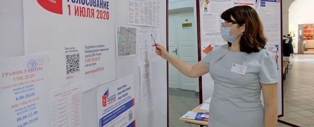Памфилова: в ЦИК подали 105 жалоб на принуждение к голосованию