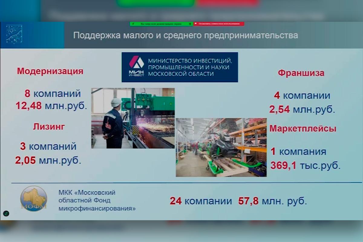 Руслан Заголовацкий: С начала года в Орехово-Зуевском городском округе начали работу два крупных предприятия, на 4,7% выросло число предпринимателей