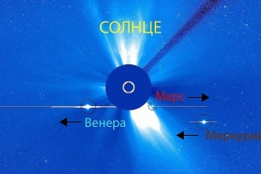 Астрономическое событие века: редкий парад планет в январе