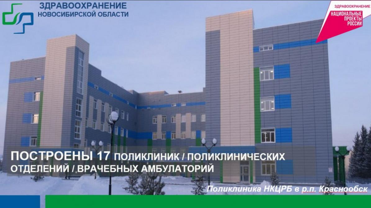В Новосибирской области за пять лет открыли 140 поликлиник и ФАПов