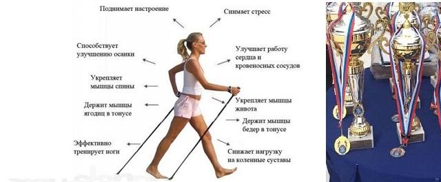 Новокузнечанам сегодня раздают скандинавские палочки