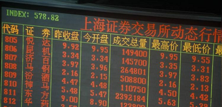 Национальный банк Китая обвинил США в обвале рынка акций