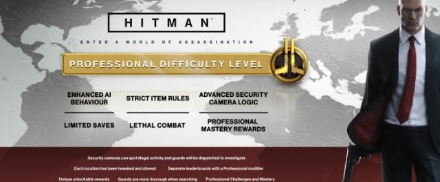 Разработчики Hitman добавят в игру новый уровень сложности