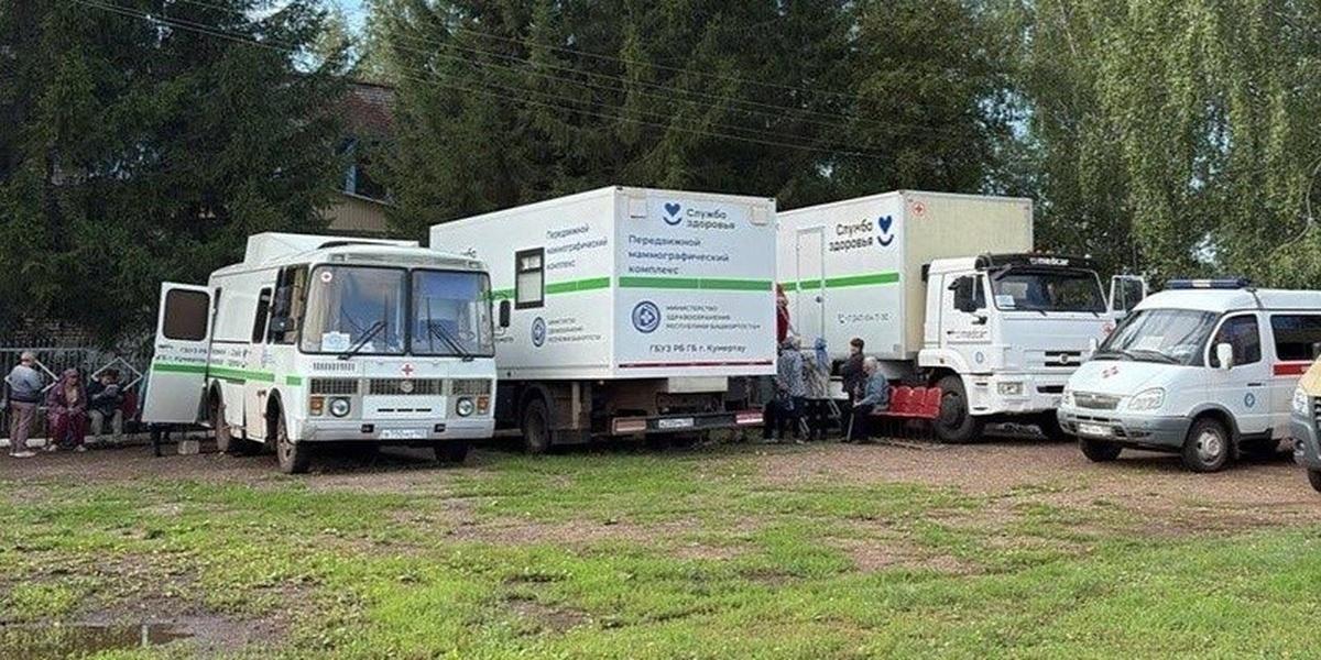 В Башкирии 147,5 тысячи пациентов приняли врачи «Поездов здоровья»