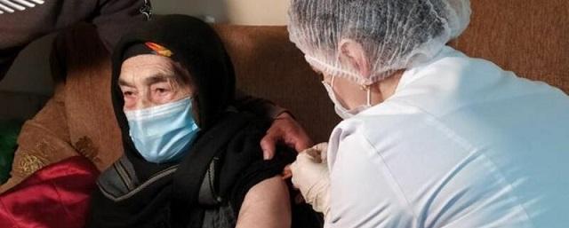 Азербайджан получит вакцины «Спутник V», AstraZeneca и CoronaVac