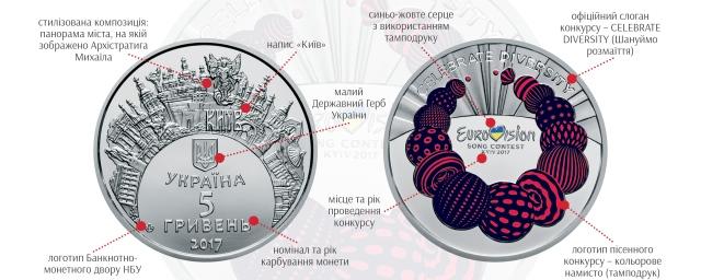 Нацбанк Украины выпустит посвященную «Евровидению-2017» монету