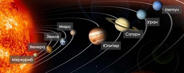 Марс и Меркурий являются непригодными для жизни планетами