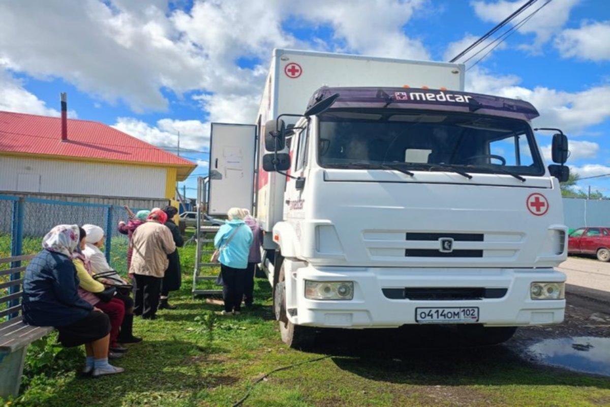 Более 35 тысяч осмотров осуществили врачи «Поезда здоровья» в Башкирии с начала года