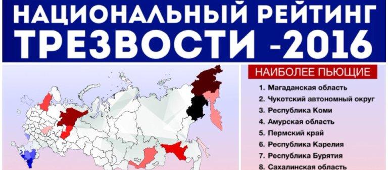 Обнародован рейтинг самых пьющих регионов России