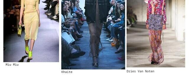 Стилист Влад Лисовец назвал юбки, которые будут самыми модными весной и летом 2023 года