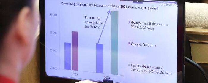 The State Duma passed the first reading of the draft federal budget