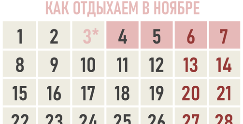 Россиянам напомнили о длинных выходных в ноябре