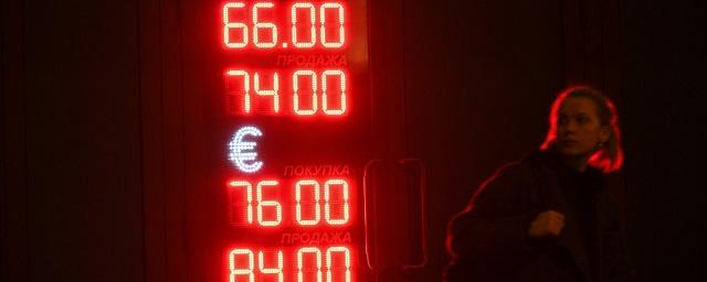 Центробанк России опубликовал курс валют на 9 апреля