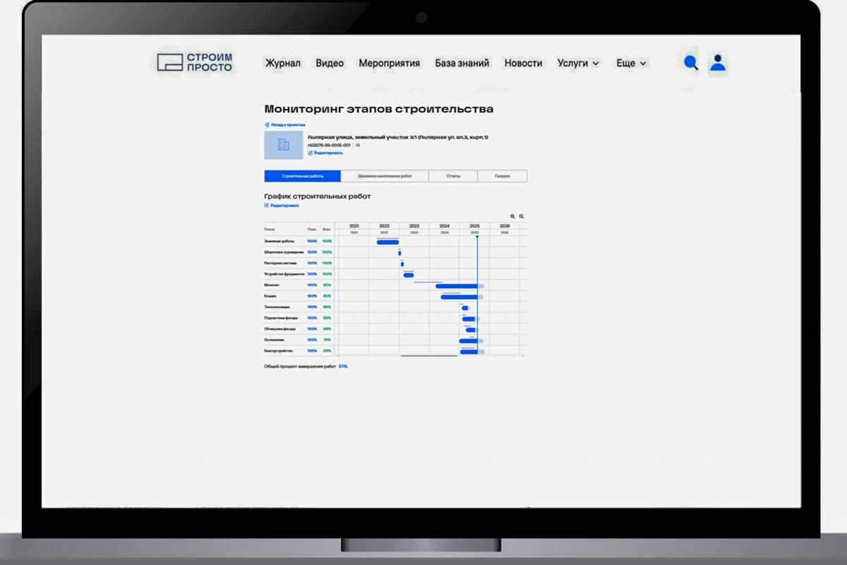 Опыт Москвы в сфере ИИ станет основой цифровой трансформации строительства в регионах Опыт Москвы в сфере ИИ станет основой цифровой трансформации строительства в регионах