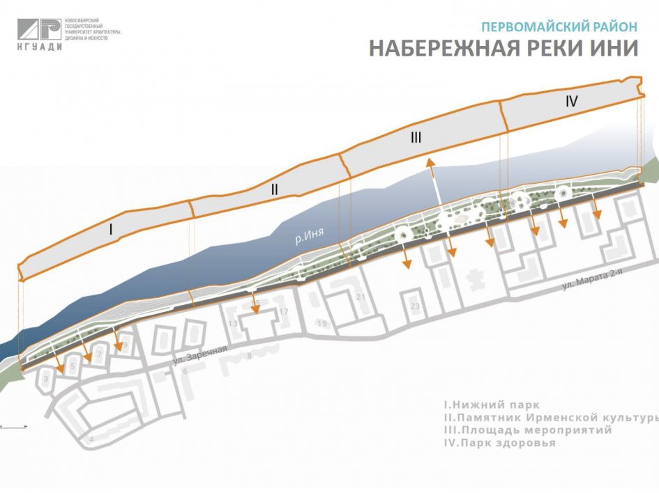 Проект набережной новосибирск весенний