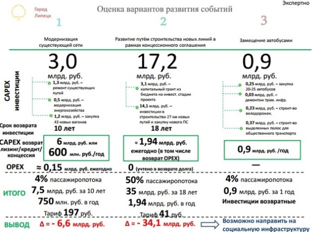 https://runews24.ru/assets/images/uploads/pictures/2019/06/%D1%82%D1%82%D1%82%D1%82%D0%B0%D0%B1%D0%BB%203.jpg