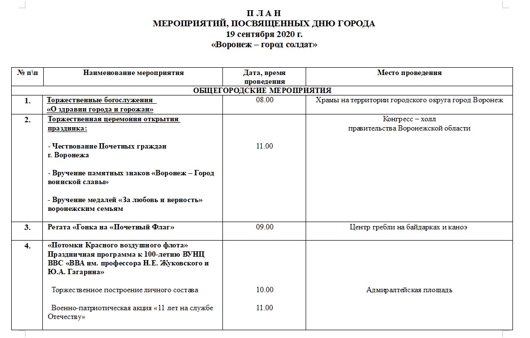 План мероприятий СПБ. План мероприятий образец на май. День города Воронеж 2022 программа.