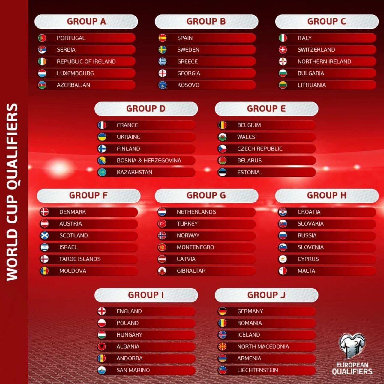 Футбол таблица отборочных матчей чемпионата европы
