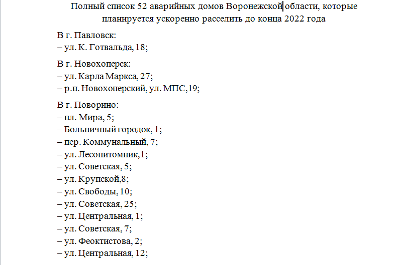 Список аварийных. Списки по программе расселения из аварийных домов в 2022. Список погибших россиян на Воронежская область. Список чрезвычайных областей 2022. Полный список.